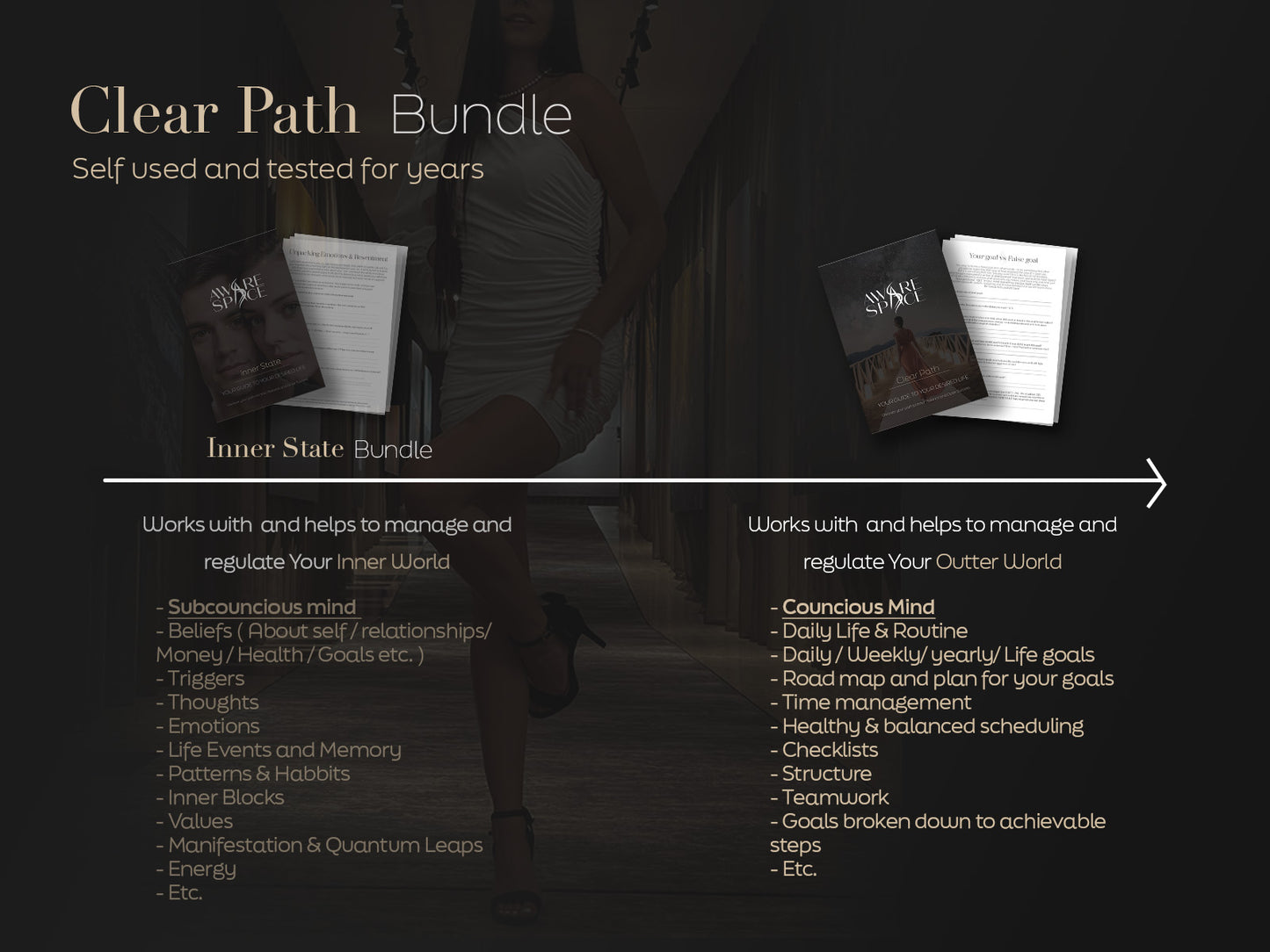 Clear Path ( Full ) Bundle
