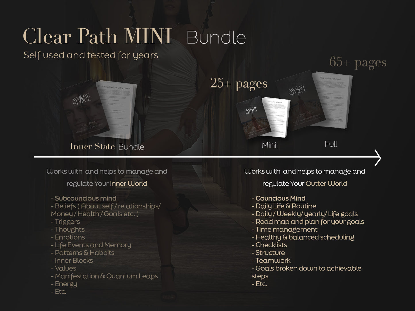 Clear Path MINI bundle